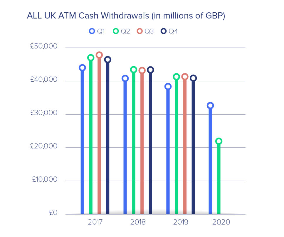 cash box payday loans