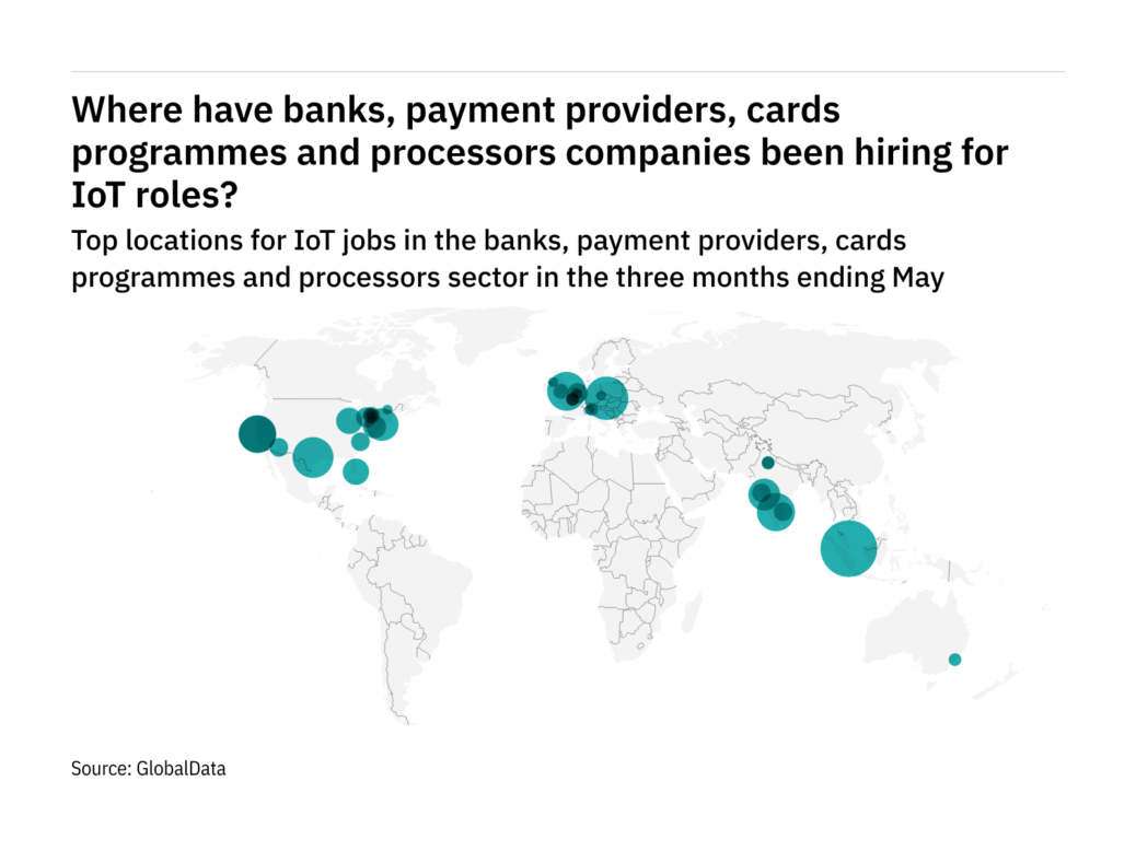 research on electronic payments